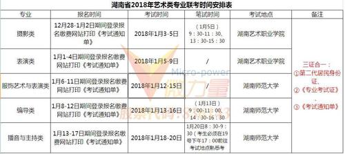 2017年湖南省艺术类专业校考报名时间及入口 湖南艺术统考报名入口