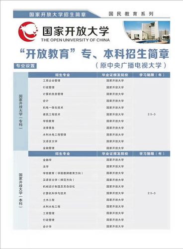 2021年北京国家开放大学报名条件 北京开放大学秋季报名时间