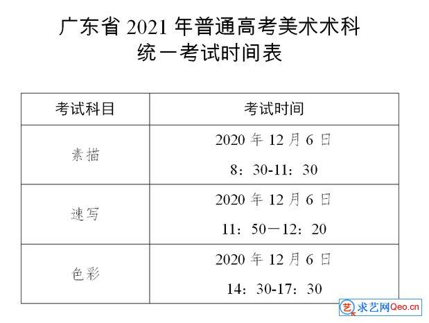 2021年广东美术联考人数公布 2022年安徽美术联考时间