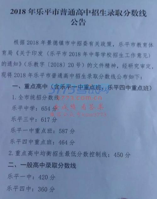 2022年乐平中考录取分数线多少 2021年江西乐平中考人数