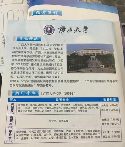 2016年广西财经学院招生简章 广西大学招生简章