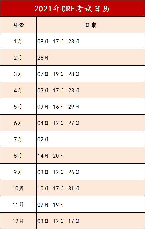 2021年1月雅思考试时间（1月30日）详情 2020年澳门雅思考试时间表