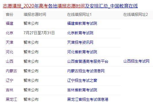 2020年北京高考志愿填报时间安排 北京高考网官网