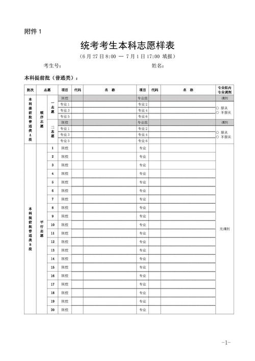 辽宁2021高考志愿如何填报 辽宁省高考志愿填报指南