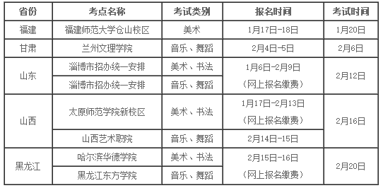 2017年湖南第一师范学院艺术类专业校考报名时间及入口 湖南省第一师范专科学校