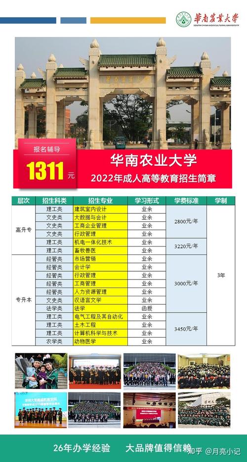 华南农业大学2021年高考招生章程 广东省大学排名