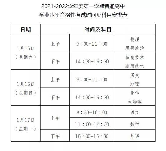 湖南学考时间2021具体时间 湖南学考科目安排