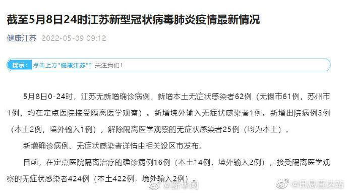 截至2月22日24时江苏新型冠状病毒肺炎疫情最新情况 江苏出现一例新型冠状病毒