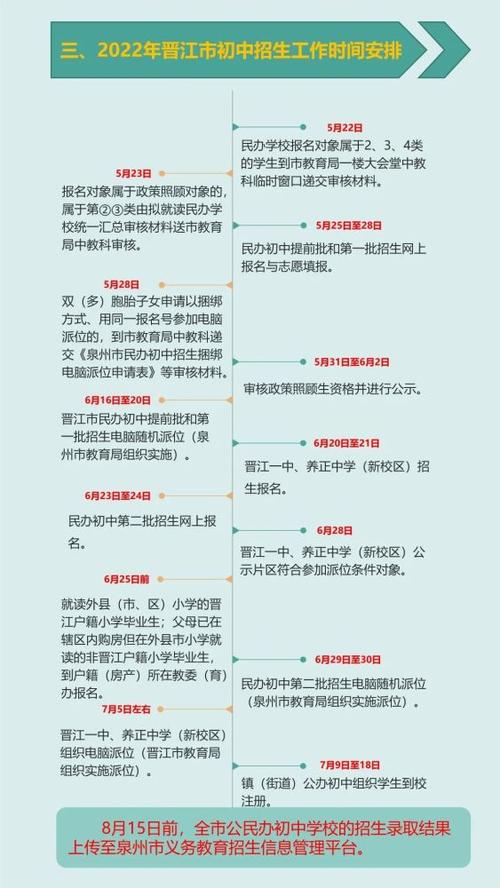晋江市2021年初中招生入学政策出炉 晋江市2022年初中招生方案