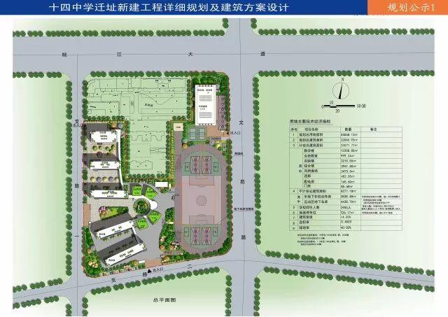 抢先看！安庆第十四中学新校址规划有调整！ 宣城城南发展规划