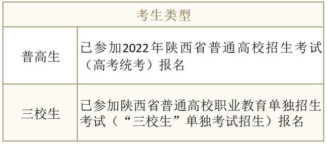 重磅发布丨陕铁院2022年单独考试招生志愿征集公告 陕铁院2021招生标准
