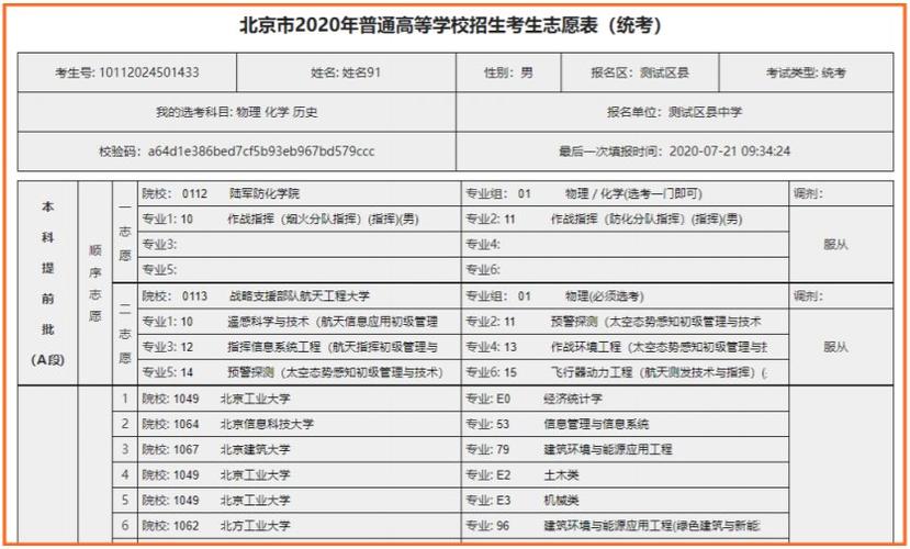 2020高考志愿填报：北京建筑大学院校介绍及专业解析 高职院校扩招