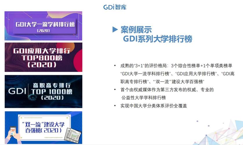 GDI智库发布“录取线上的百强大学榜” 中国有哪些智库机构