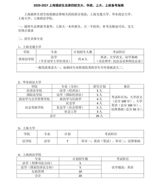 「上海插班生」上海政法学院《法学通论》考试分析及刷题指南 法硕考试分析