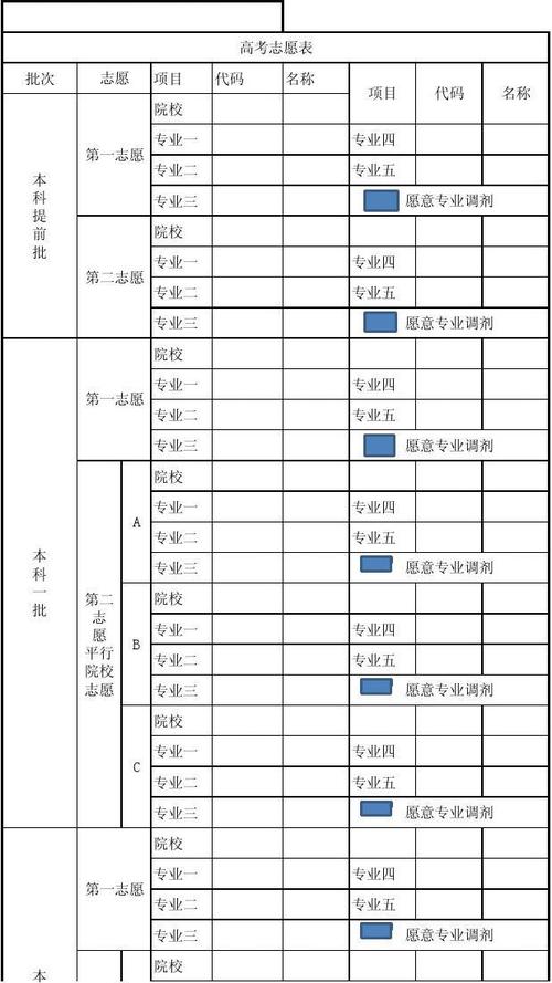 北京：五种方式可查高考成绩 本科志愿25日开始填报 高考志愿表忘记打印该怎么办