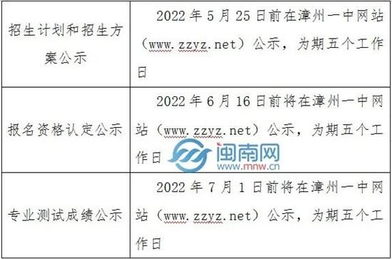 2021级漳州市高中生源分析（一）漳州一中 漳州一中高中部2021年招生方案