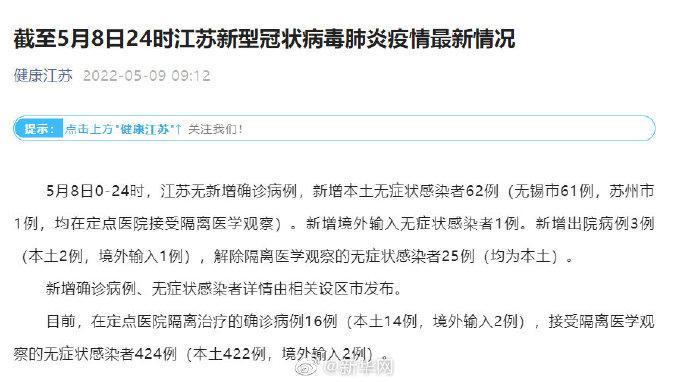 截至2月23日24时江苏新型冠状病毒肺炎疫情最新情况 新型冠状病毒肺炎通报