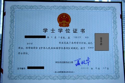 网络教育本科学位有用吗？ 网络教育学位好拿吗