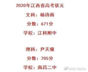 辽宁历年高考状元2017—2020 2017年江西高考状元