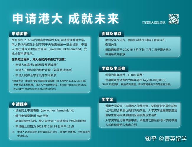 香港大学本科申请要求和流程（附上专业、申请条件、学费、语言） 香港大学内地招生