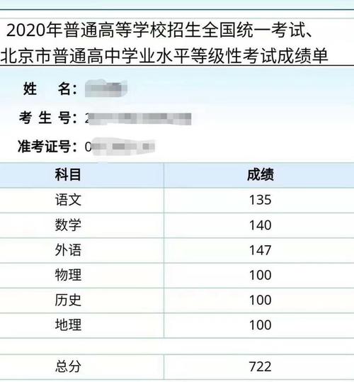 北京高考评卷正在进行中 7月25日12时公布成绩 北京高中成绩查询系统