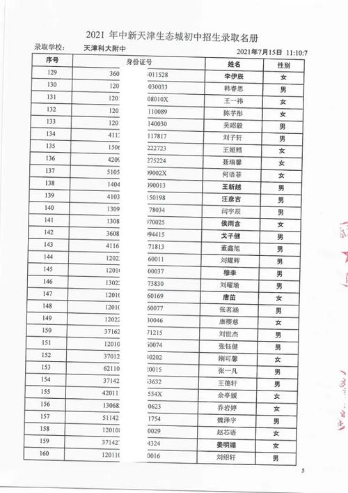 2021年天津“生态城”4所学校7年级录取名单公布！有你的名字吗？ 天津市河西区小学排名2021